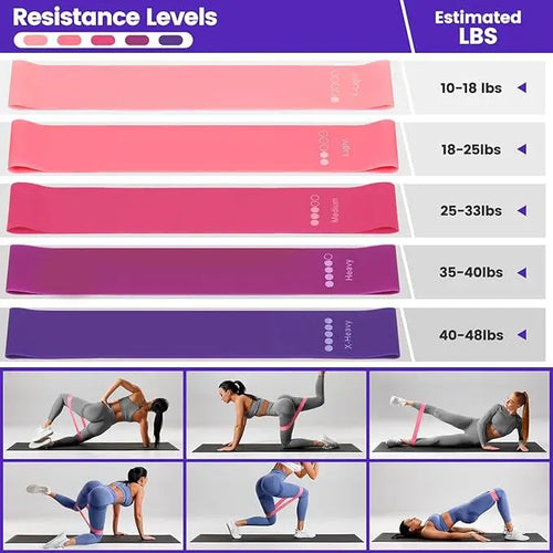 13 PCS Pilates Ball Set Resistance Bands & More Perfect and Equipment for Home Workouts Pilates Ring for Home Pilates Equipment
